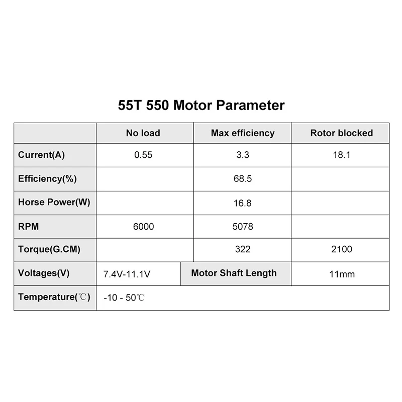 INJORA 550 3-SLOT Waterproof Brushed Motor 12T 21T 29T 35T 55Tfor 1/10 RC Crawler - Image 16