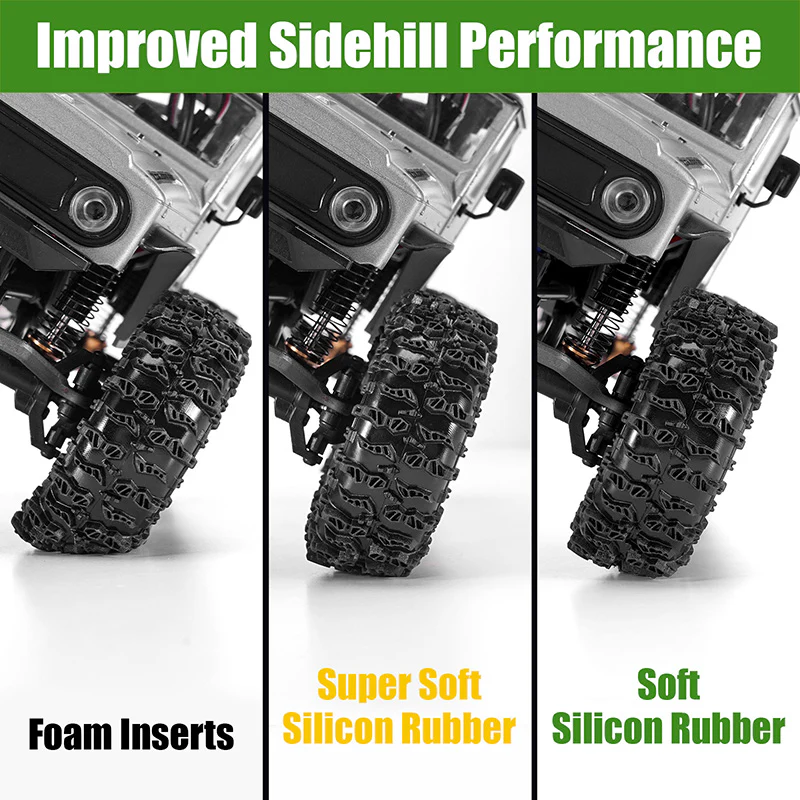 INJORA 1.3" 70*26mm Cling On Tires & Inserts Combo (4) - Image 13