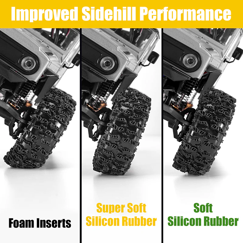 INJORA 1.3" 70*26mm Cling On Tires & Inserts Combo (4) - Image 6