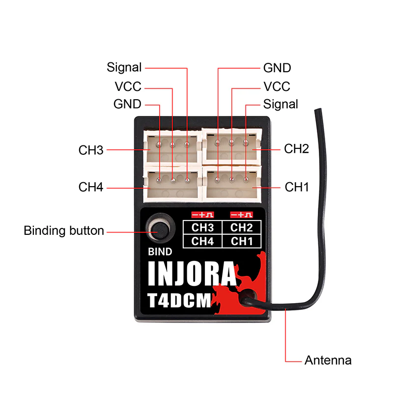 INJORA 4CH 2.4GHz Micro Receiver for 1/32 1/30 1/24 RC Cars - Image 5