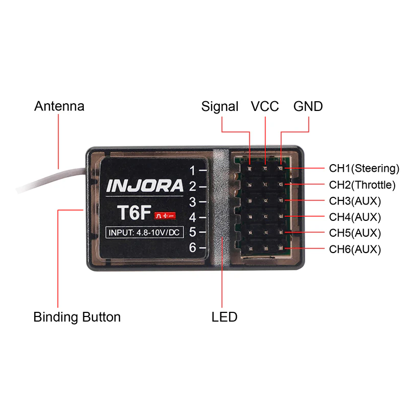 INJORA 6CH 2.4GHz Receiver for 1/24 1/18 1/10 RC Cars - Image 3