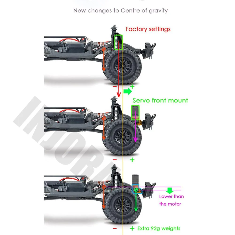 [Germany Clearance Deal] INJORA Brass Front Bumper Mount Servo Stand for Traxxas TRX-4 - Image 7