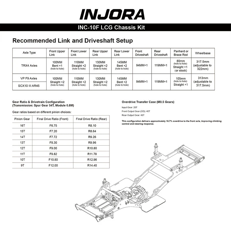 INJORA Front Mounted Transmission LCG Carbon Fiber Chassis Kit for 1/10 RC Crawlers (INC-10F) - Image 5