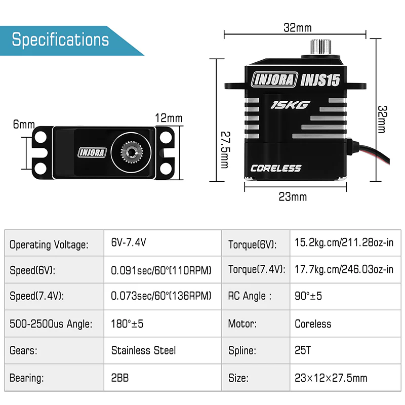 INJORA INJS15 Waterproof Coreless Servo with Mount & Horn for 1/18 TRX4M - Image 3