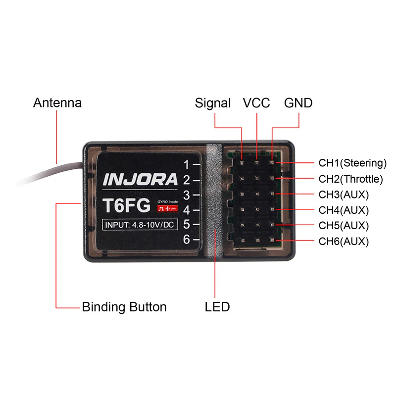 INJORA T6FG 6CH 2.4GHz Transmitter with Gyro Receiver for RC Cars - Image 11